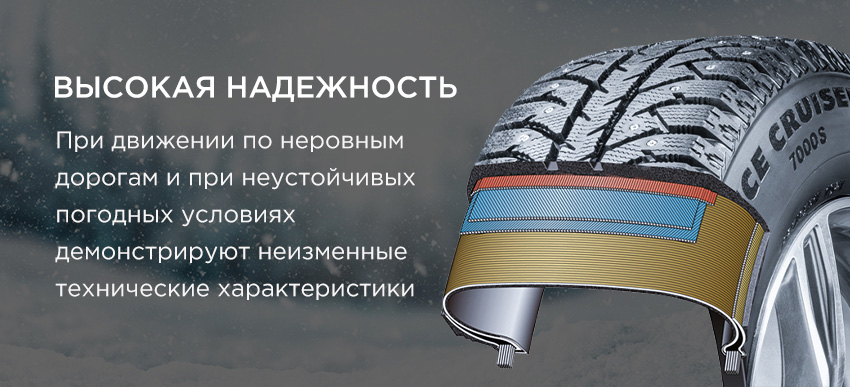 Шины bridgestone ice cruiser 7000 в уфе