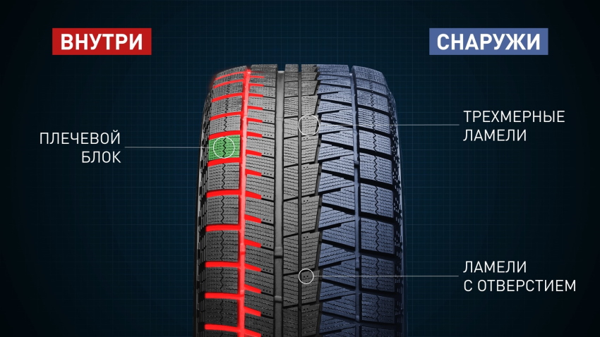 Шины bridgestone blizzak revo gz в уфе