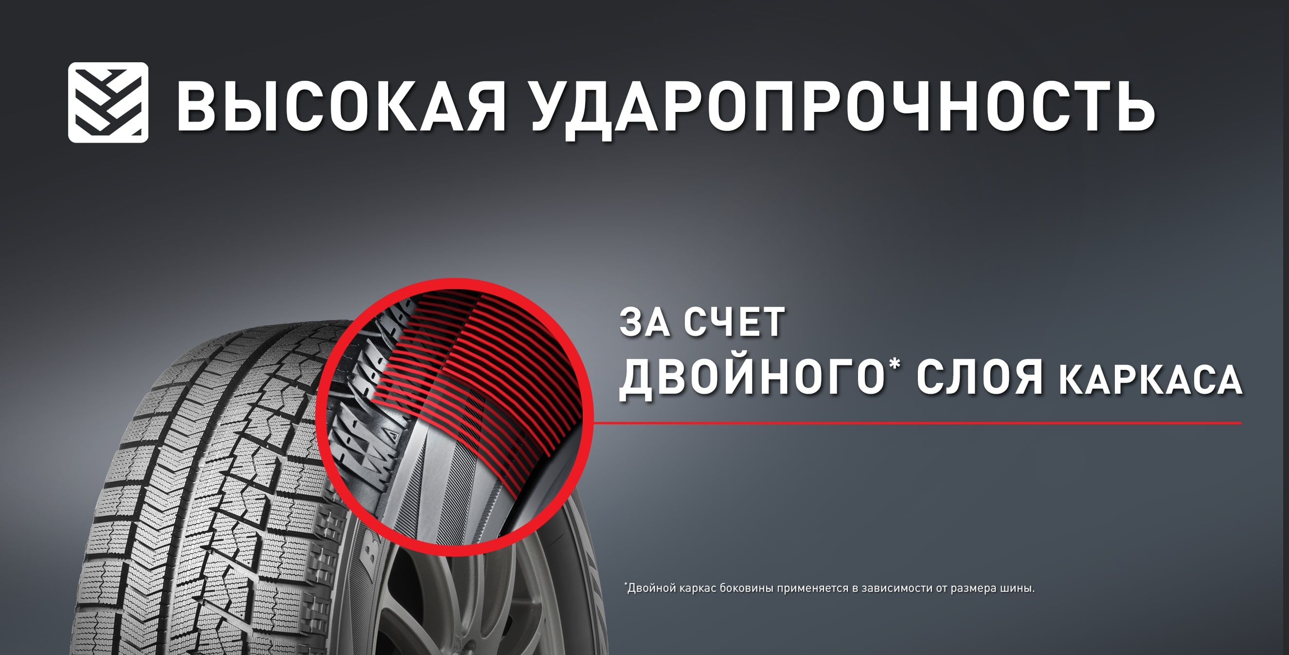 Шины BRIDGESTONE BLIZZAK VRX купить в Уфе недорого с доставкой от 8360 руб.